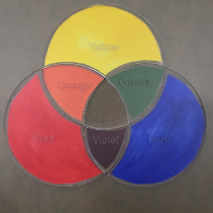 27328F94-1BB4-404C-85CC-E98A8404427D