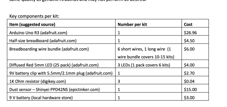 Screen Shot 2019-02-24 at 7.41.24 PM