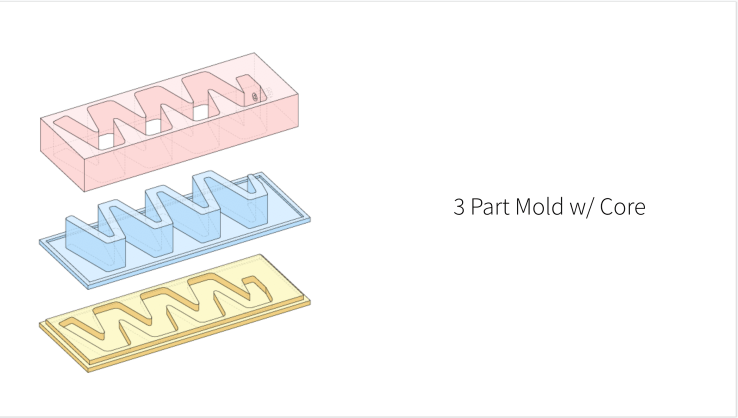 Screen Shot 2019-04-28 at 11.54.05 AM