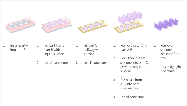 Screen Shot 2019-04-28 at 11.54.11 AM