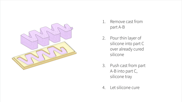 Screen Shot 2019-04-28 at 11.54.37 AM