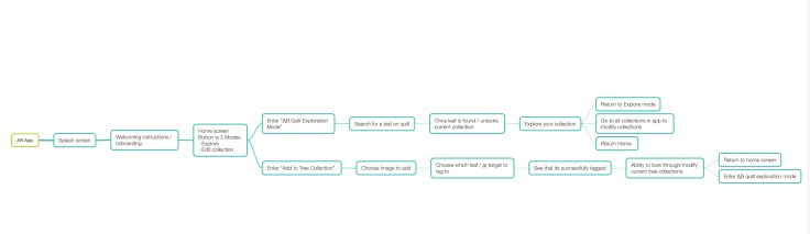 Screen Shot 2020-04-14 at 12.19.03 PM